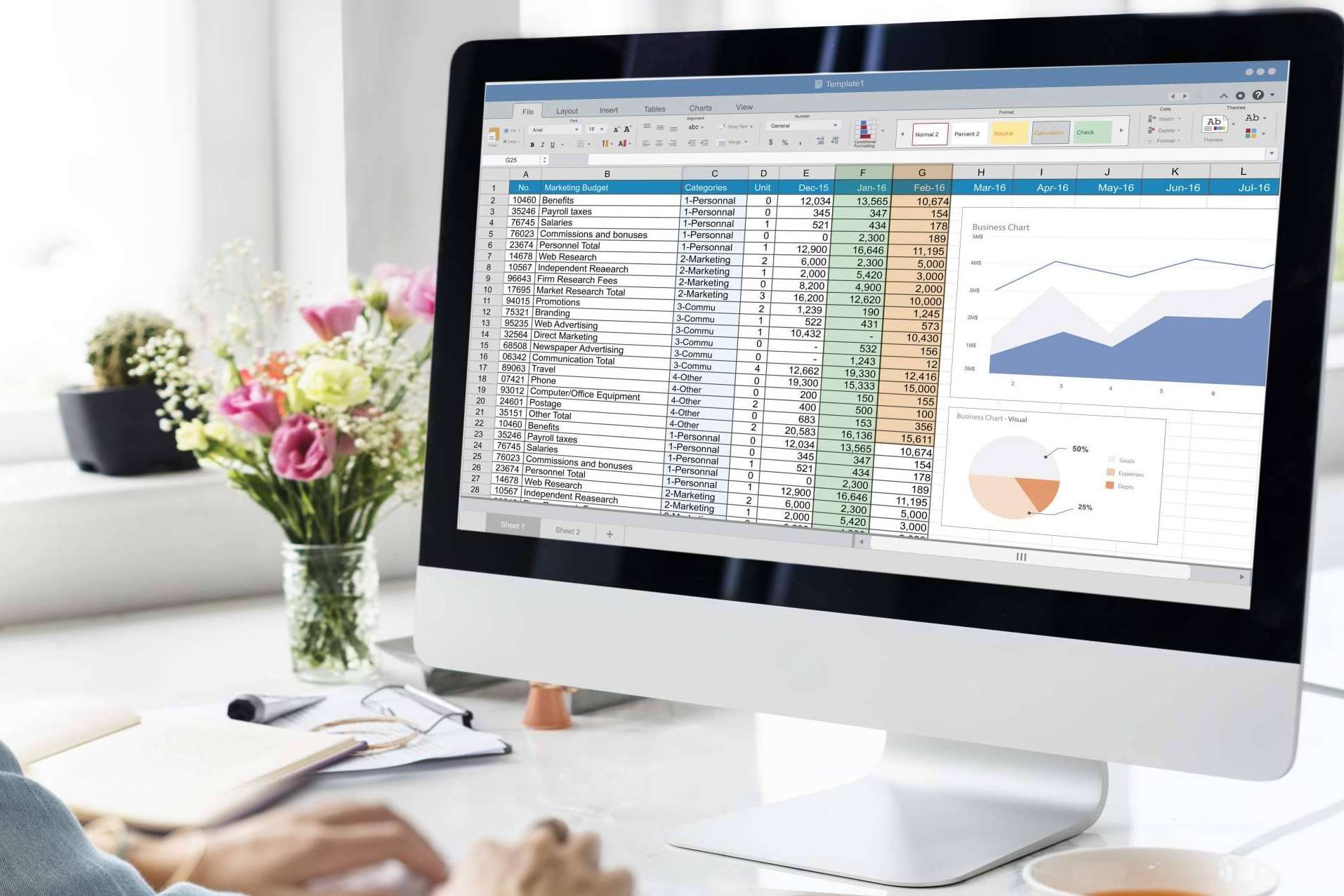 Las herramientas de Office 365 impulsan la productividad en empresas, con 3digits Las herramientas de Office 365 impulsan la productividad en empresas, con 3digits