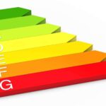 ¿Qué es y como se obtiene un certificado energético en Valencia?