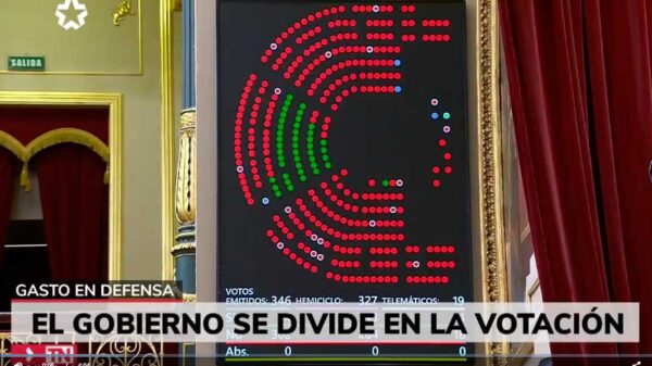 Sumar vota a favor de la salida de España de la OTAN y derrota inesperada de Mónica García Sumar vota a favor de la salida de España de la OTAN y derrota inesperada de Mónica García