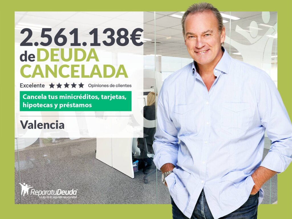 Repara tu Deuda Abogados cancela 2.561.138 € en Valencia con la Ley de Segunda Oportunidad
