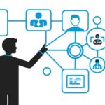 ¿Por qué las empresas siguen adaptándose al software y no al revés?
