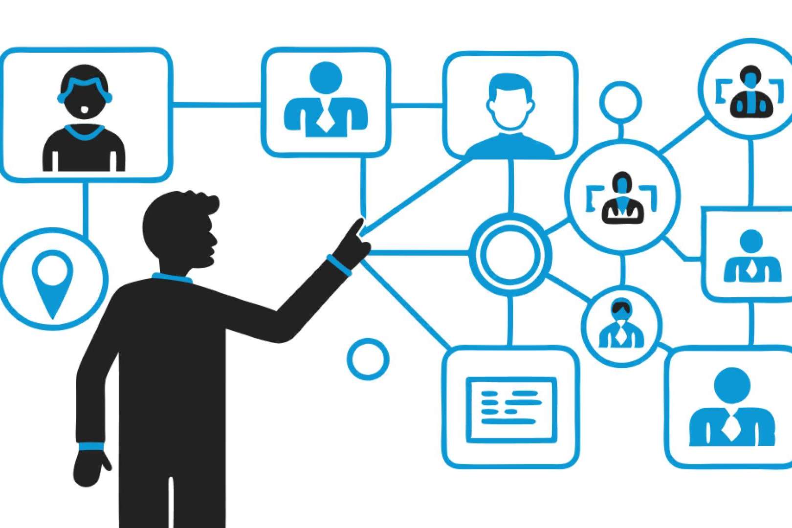 ¿Por qué las empresas siguen adaptándose al software y no al revés? ¿Por qué las empresas siguen adaptándose al software y no al revés?