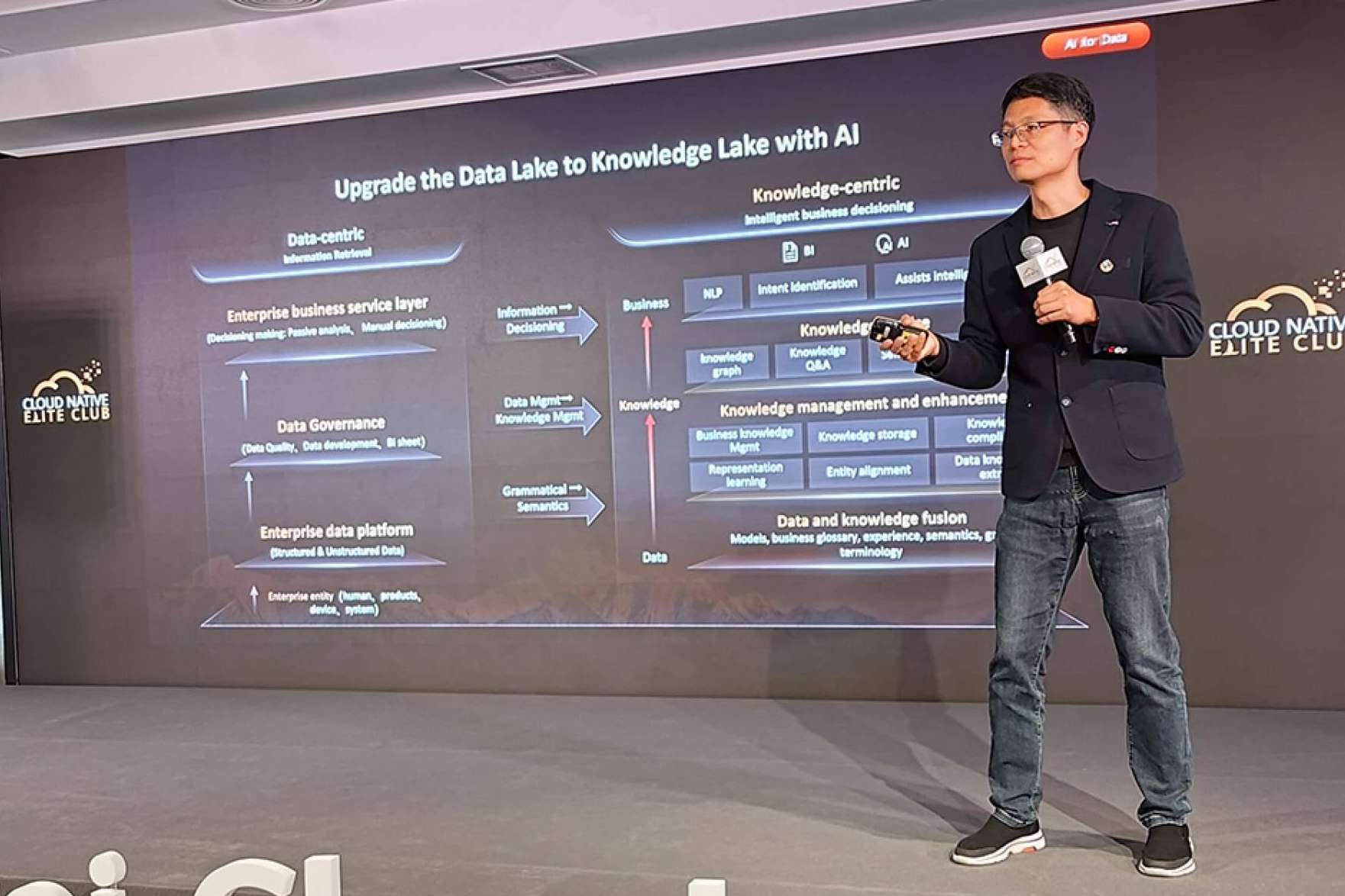 Digital Biz Magazine asistió a la última edición del Huawei Cloud Summit Digital Biz Magazine asistió a la última edición del Huawei Cloud Summit