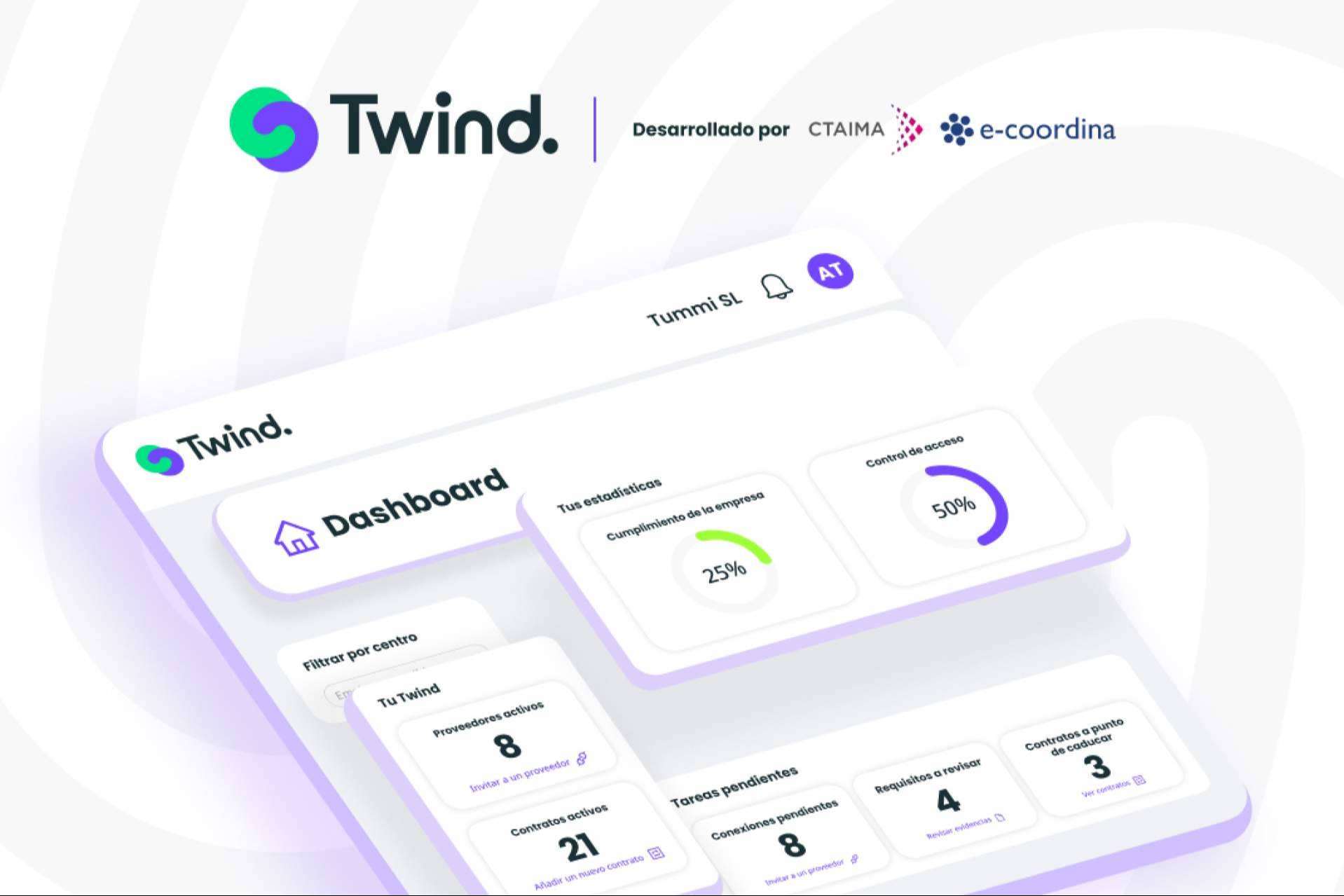 CTAIMA y e-coordina anuncian el lanzamiento en España de Twind CTAIMA y e-coordina anuncian el lanzamiento en España de Twind