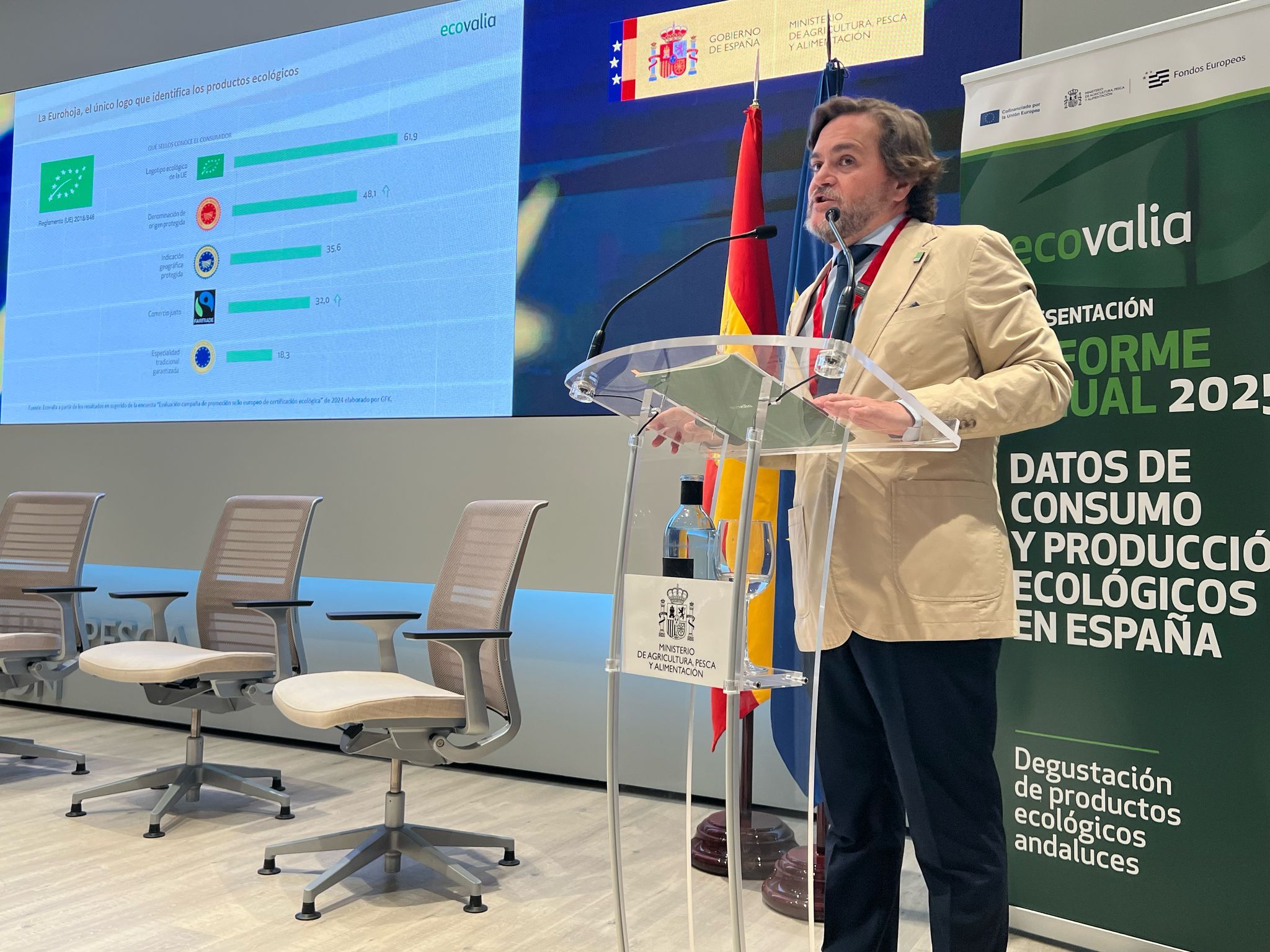 Ecovalia presenta su informe anual ‘Producción y Consumo Ecológicos’