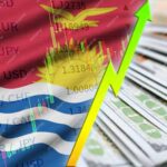 Análisis de iBanFirst; ¿Cuál será el coste económico del ‘Día de la Liberación’?