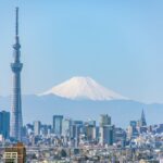 KAYAK: tendencias de viaje para este verano y cómo estirar el presupuesto para ver más mundo por menos
