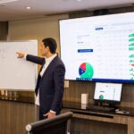 Rodrigo Emilio Ramos D’Agostino presenta un análisis estratégico sobre los Fondos del NASDAQ Rodrigo Emilio Ramos D’Agostino presenta un análisis estratégico sobre los Fondos del NASDAQ