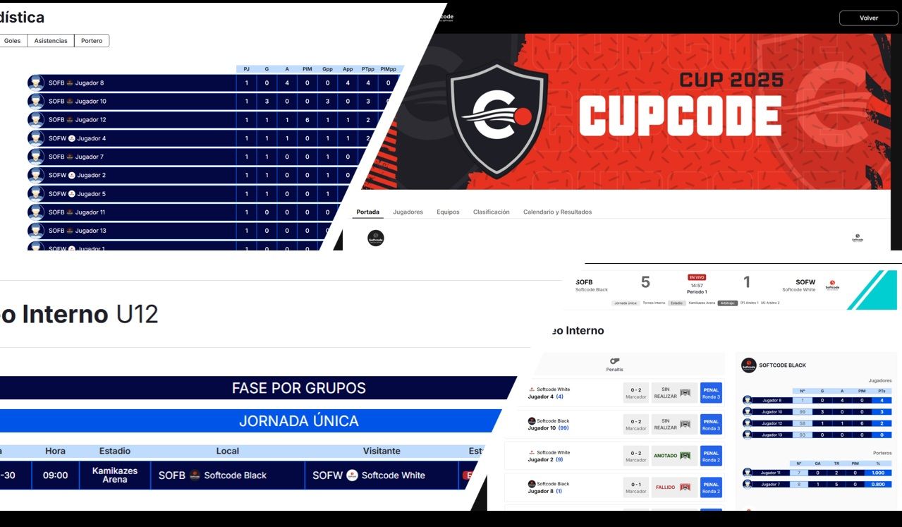 CUPCODE, la nueva herramienta a tiempo real que transforma la gestión de torneos deportivos