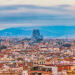 Barcelona, un nodo clave para el sector empresarial del Gran Consumo