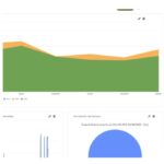 Linkener superará los 6 millones de euros de facturación con el Sistema Inteligente de Gestión Energética líder del mercado