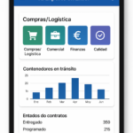 Tu Experto en Excel ofrece a las pymes un ERP a medida más rápido y económico con tecnología low-code