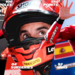 Marc Márquez culmina su hazaña para ser de nuevo campeón del  mundo de MotoGP