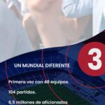 BetBrothers ofrece cobertura total de apuestas al Mundial 2026 para sus usuarios en España