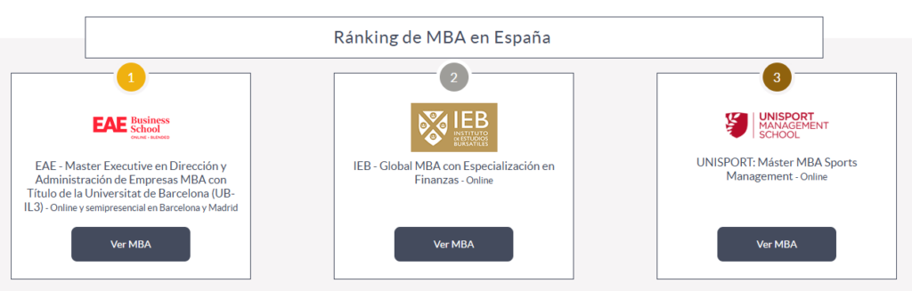 Ranking de másteres MBA de España del curso 2025-2026