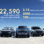 622.590 unidades vendidas en todo el mundo: JETOUR acelera su estrategia global en 2025