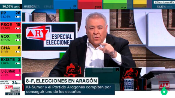 Aragón, el Súper detiene GH Dúo, Una nueva vida gana, y la Super Bowl con la noche latina de Bad Bunny
