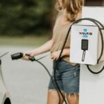 WOLTIO se posiciona como referente en cargadores para coche eléctrico en España WOLTIO se posiciona como referente en cargadores para coche eléctrico en España