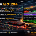La herramienta que busca eliminar el error humano en trading: YU Sentinel, creada por Juan Antonio Corbacho