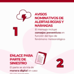 Mapfre lanza Mapfre Contigo, un nuevo servicio que alerta de riesgos meteorológicos extremos Mapfre lanza Mapfre Contigo, un nuevo servicio que alerta de riesgos meteorológicos extremos