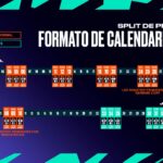 Riot Games desvela las novedades del split de Primavera de la LEC Riot Games desvela las novedades del split de Primavera de la LEC