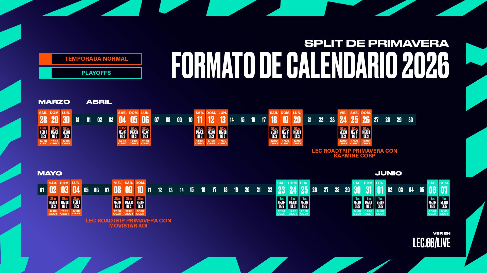 Riot Games desvela las novedades del split de Primavera de la LEC