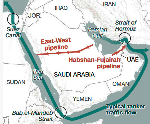 Ataque a East-West, la feroz lucha de Vahidi con Araghchi y Ghalibaf, el momento Sharif, y Zachary B. Wolf Ataque a East-West, la feroz lucha de Vahidi con Araghchi y Ghalibaf, el momento Sharif, y Zachary B. Wolf