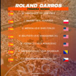 Jódar debuta en Roland Garros ante Kovacevic y no se toparía con Sinner hasta la lucha por el título