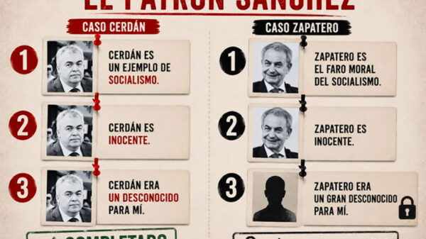 Miriam Nogueras en la gran alianza para una cuestión de confianza o moción de censura