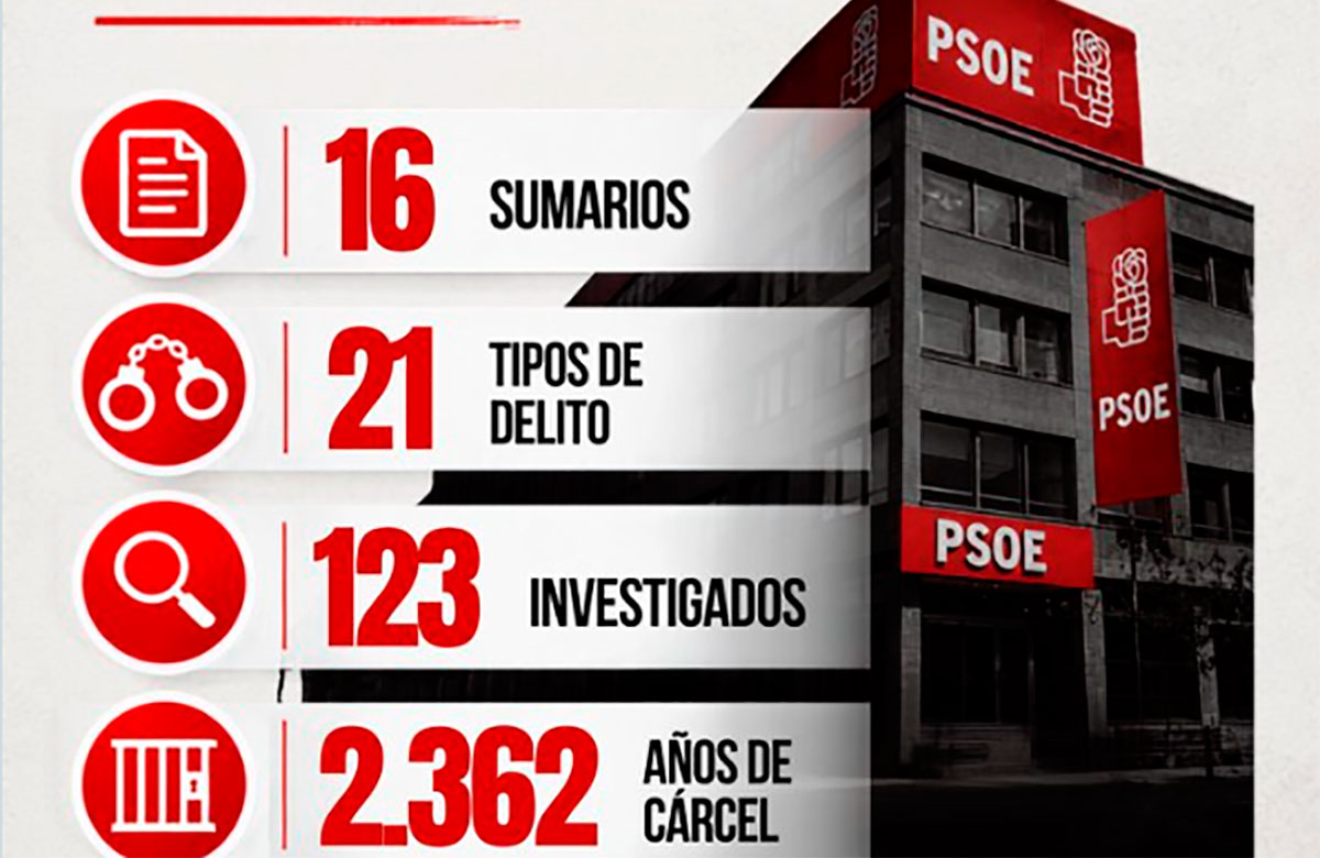 Aldama y pieza secreta, en nombre de Pedro, y escándalo Airbus