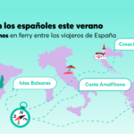 Baleares, Croacia y la Costa Amalfitana son los destinos favoritos de los españoles para viajar en ferry, según Ferryhopper
