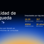 La realidad de la búsqueda con IA en 2026 en base a millones de prompts analizados con Brand Radar