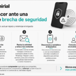 Namirial recomienda controlar la exposición de datos a la IA para prevenir fraudes y suplantaciones en verano