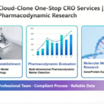 Cloud-Clone refuerza sus servicios CRO para impulsar el desarrollo preclínico de terapias frente a enfermedades cerebrales Cloud-Clone refuerza sus servicios CRO para impulsar el desarrollo preclínico de terapias frente a enfermedades cerebrales