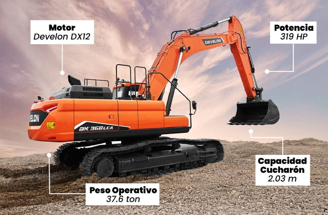 Excavadoras DEVELON ganan presencia en proyectos de construcción en México