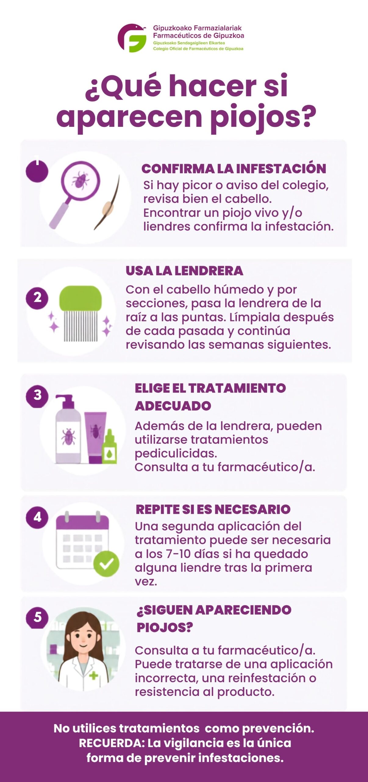 El Colegio de Farmacéuticos de Gipuzkoa recuerda cómo actuar ante la aparición de piojos en la vuelta al cole