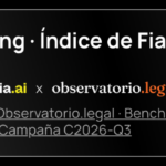Prudencia.ai se sitúa como la IA jurídica más fiable de España en el ranking de Observatorio Legal