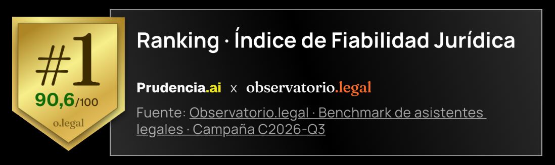 Prudencia.ai se sitúa como la IA jurídica más fiable de España en el ranking de Observatorio Legal Prudencia.ai se sitúa como la IA jurídica más fiable de España en el ranking de Observatorio Legal