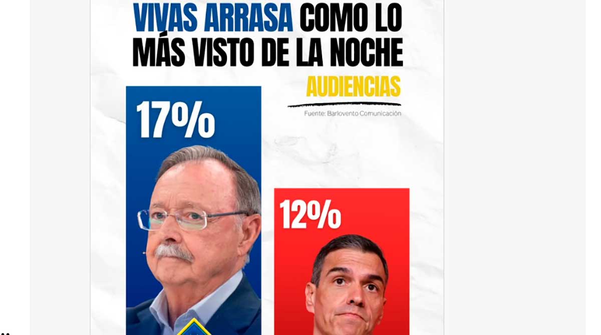 Ester Muñoz, Feijóo, Marruecos y el plan secreto de Sánchez