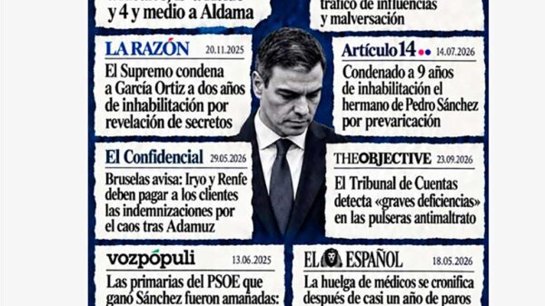 Sánchez ha gastado más de un billón de euros sin autorización